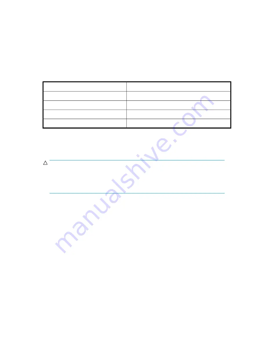 HP ML110 - ProLiant G5 2TB Storage Server NAS User Manual Download Page 61