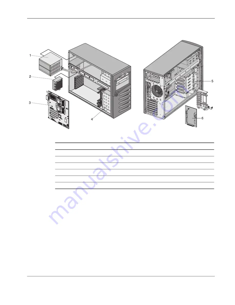 HP ML150 - ProLiant - G6 Operation Manual Download Page 103