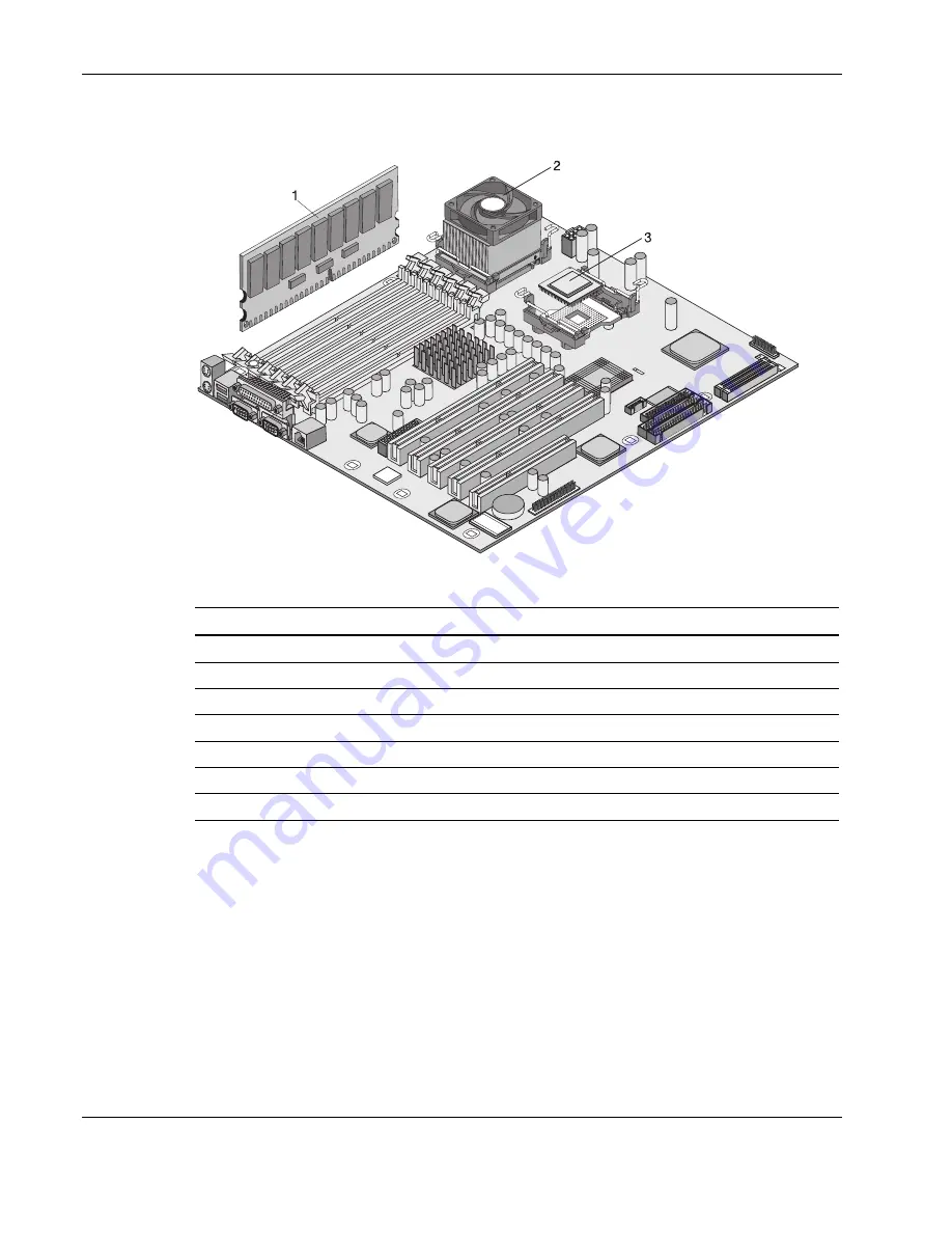 HP ML150 - ProLiant - G6 Скачать руководство пользователя страница 104