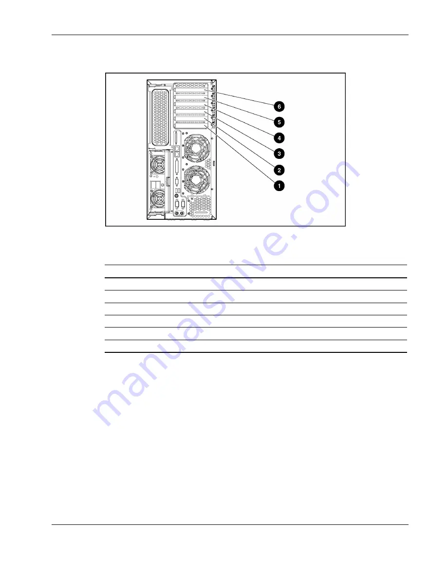 HP ML370 - ProLiant - G3 Скачать руководство пользователя страница 44