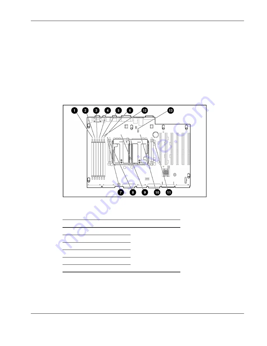 HP ML370 - ProLiant - G3 Скачать руководство пользователя страница 88