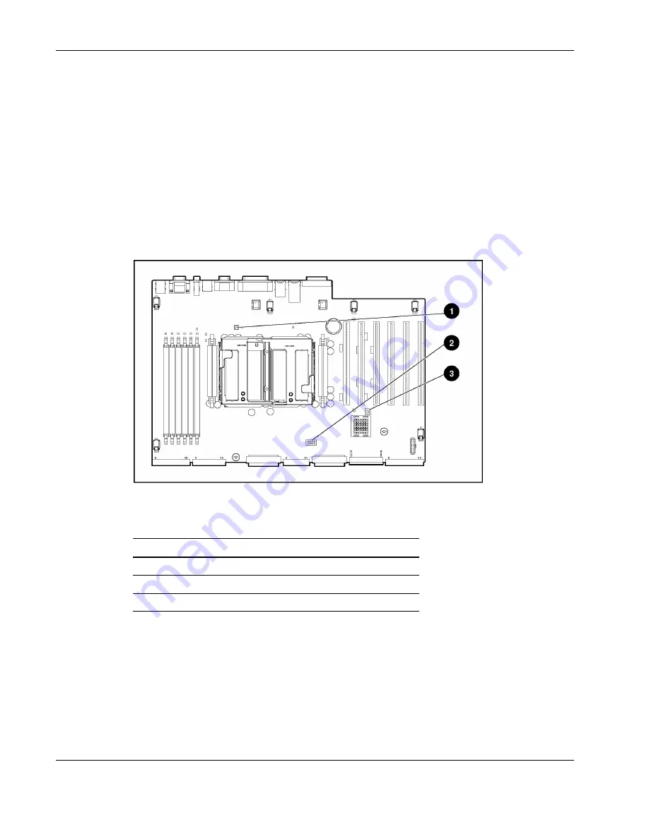 HP ML370 - ProLiant - G3 Скачать руководство пользователя страница 93