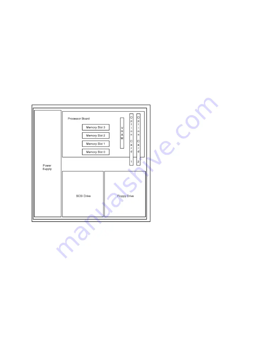 HP Model 712/100 - Workstation Скачать руководство пользователя страница 72