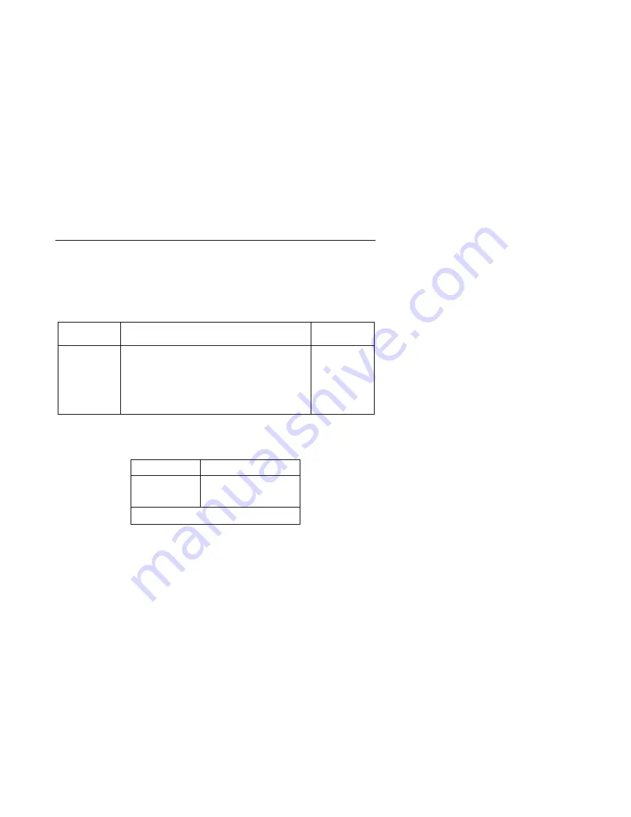 HP Model 712/100 - Workstation Handbook Download Page 81