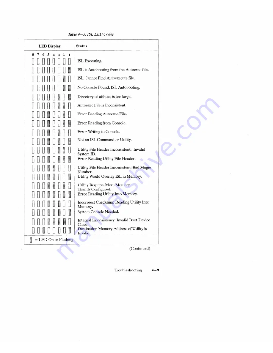 HP Model 735cL - Workstation Скачать руководство пользователя страница 49