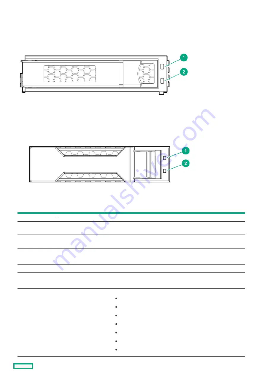 HP MR Gen10 Plus Скачать руководство пользователя страница 59