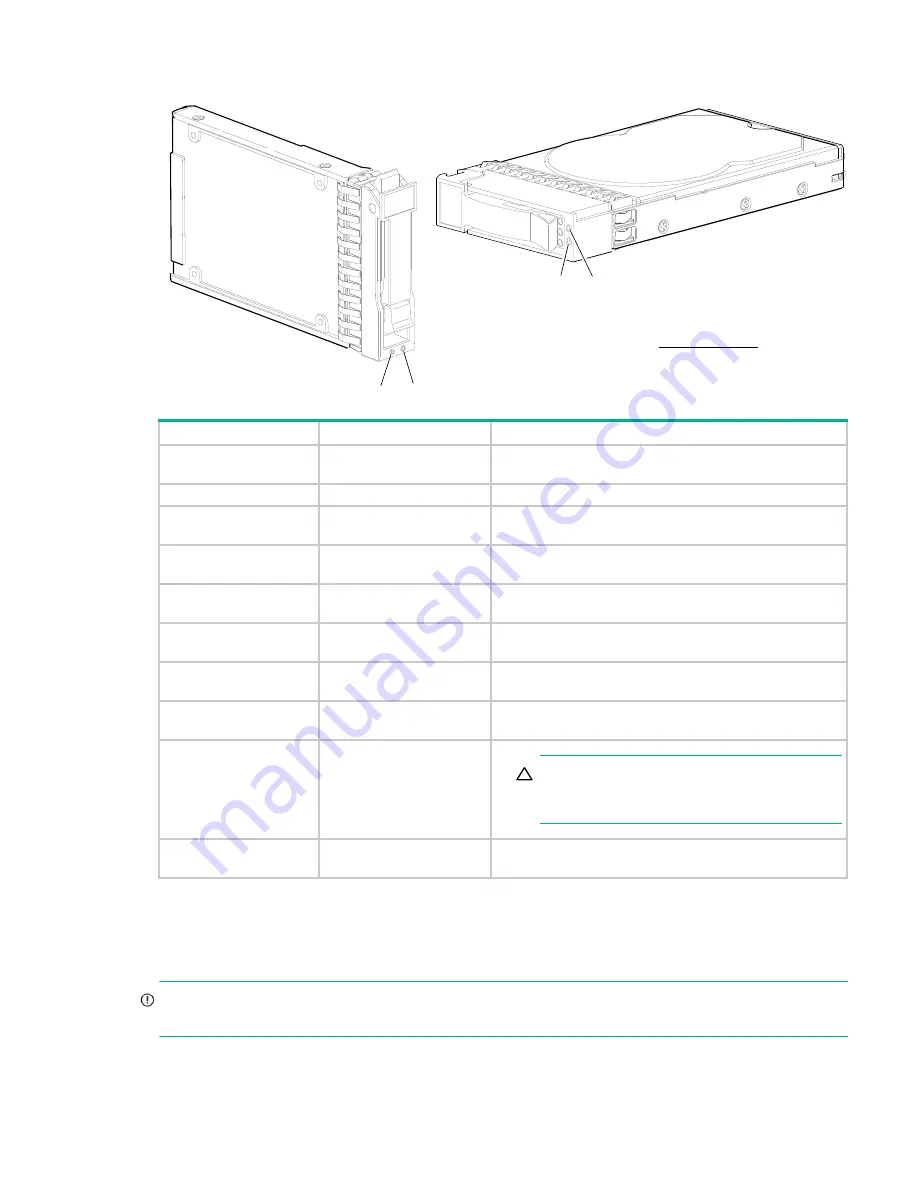 HP MSA 2050 User Manual Download Page 65