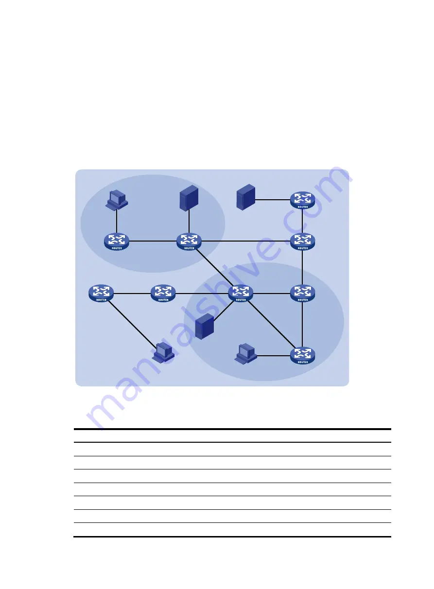 HP MSR ASM Configuration Manual Download Page 363