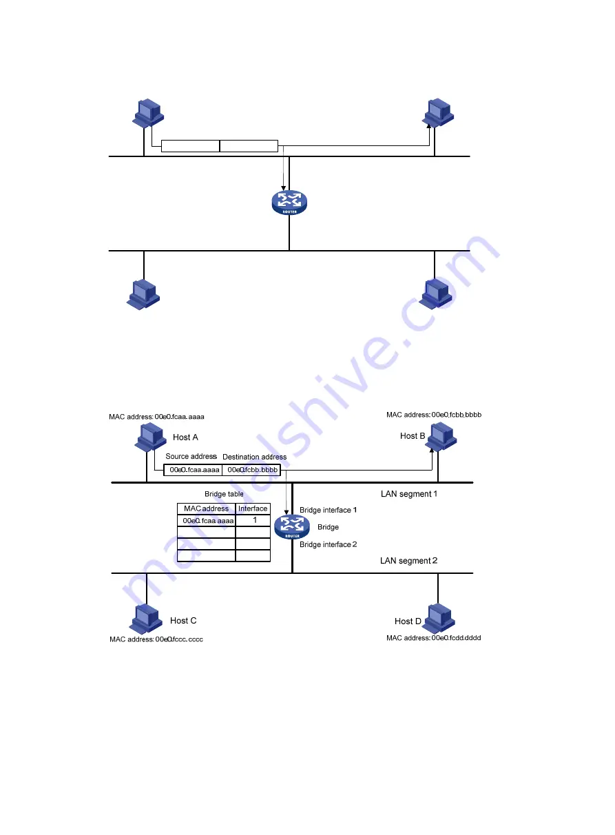 HP MSR SERIES Configuration Manual Download Page 290