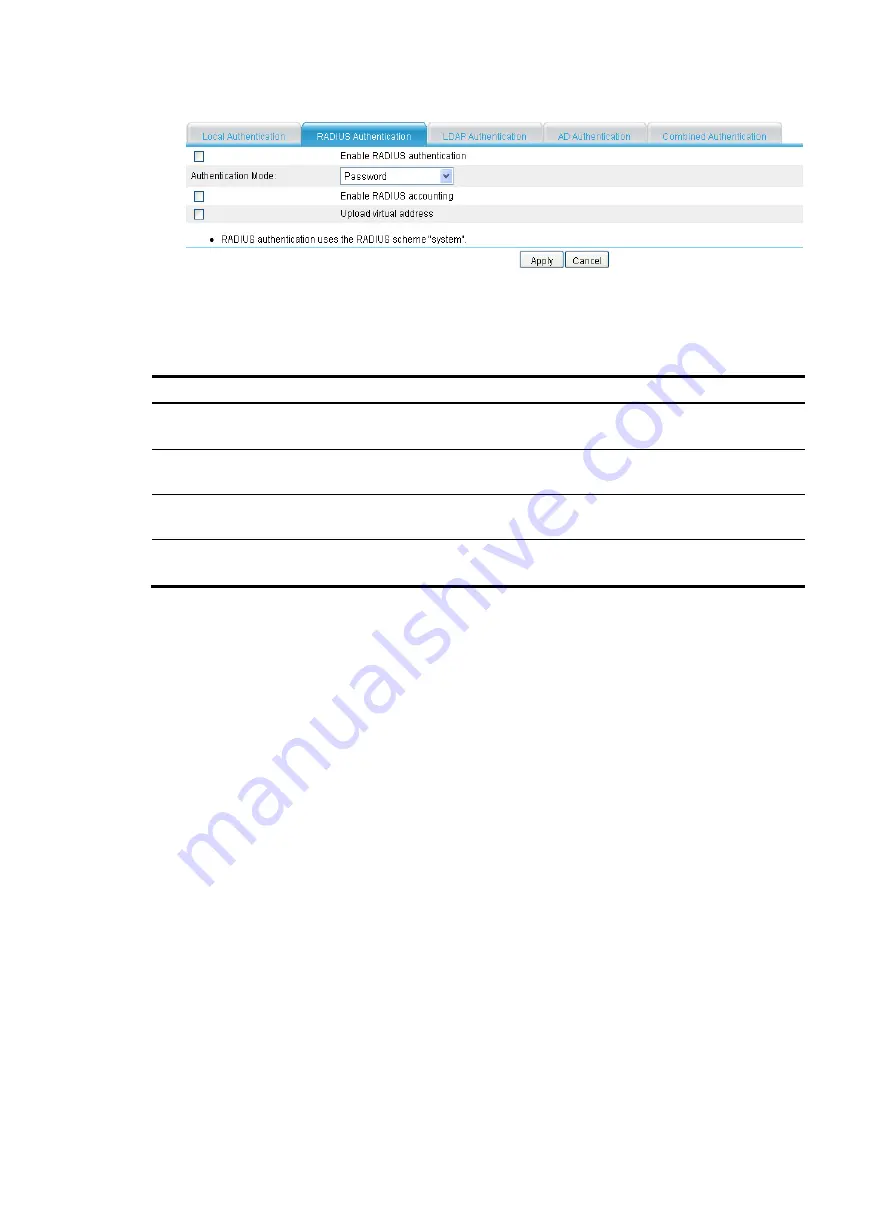 HP MSR SERIES Configuration Manual Download Page 433