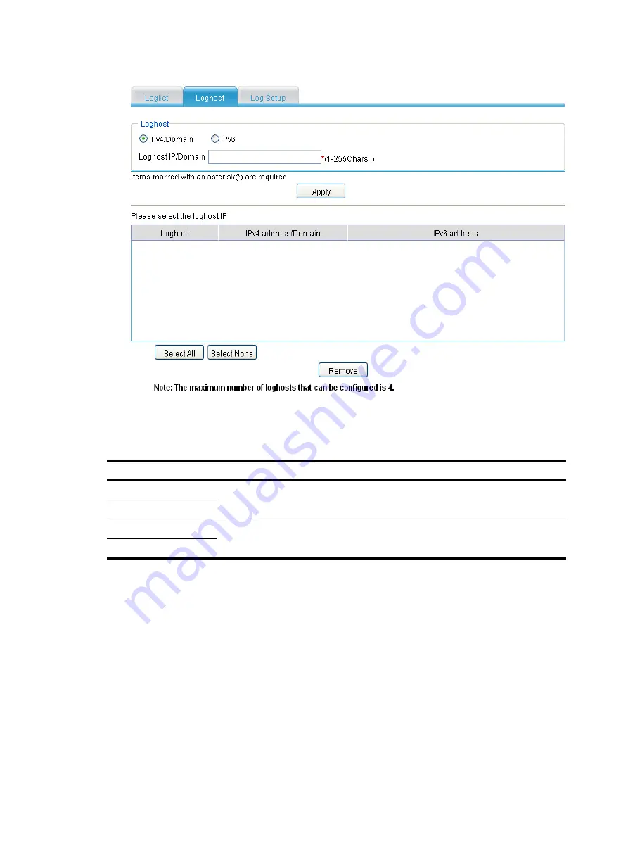 HP MSR SERIES Configuration Manual Download Page 519