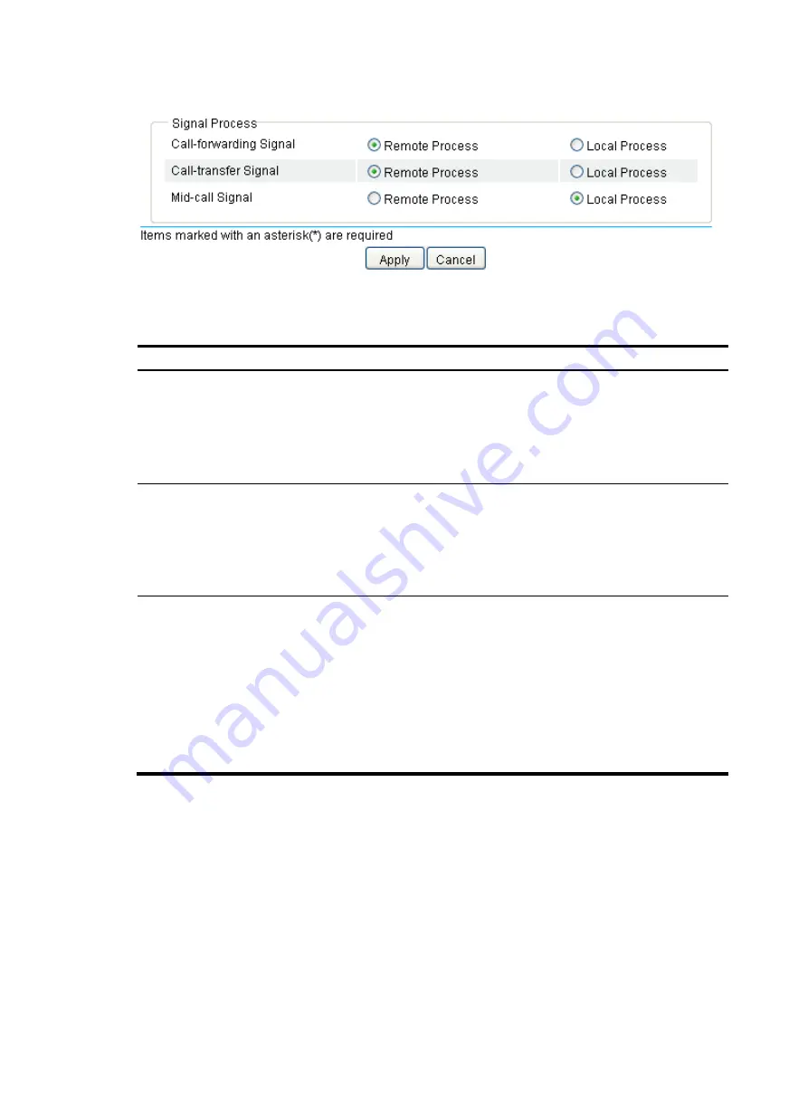 HP MSR SERIES Configuration Manual Download Page 612