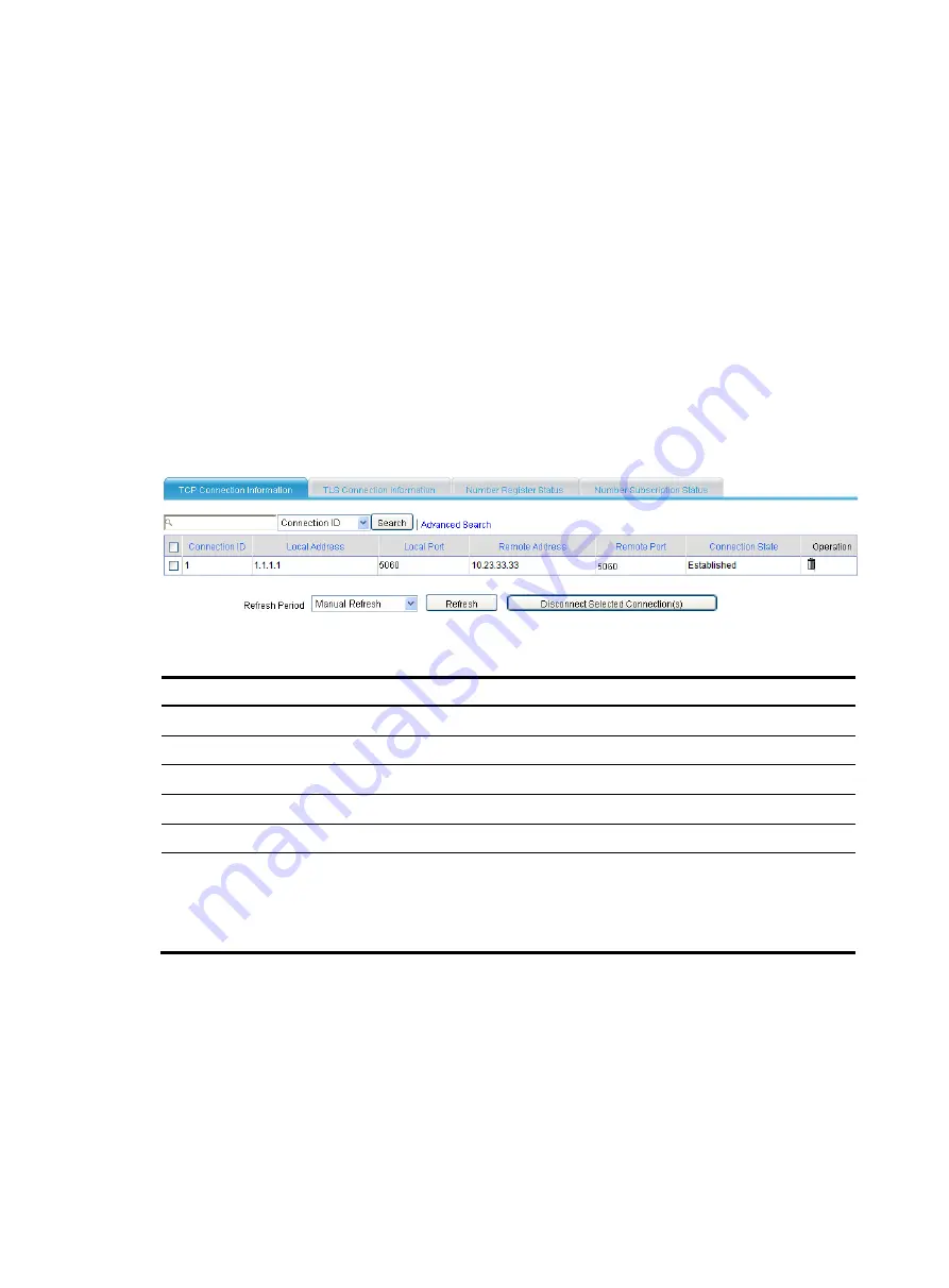 HP MSR SERIES Configuration Manual Download Page 843