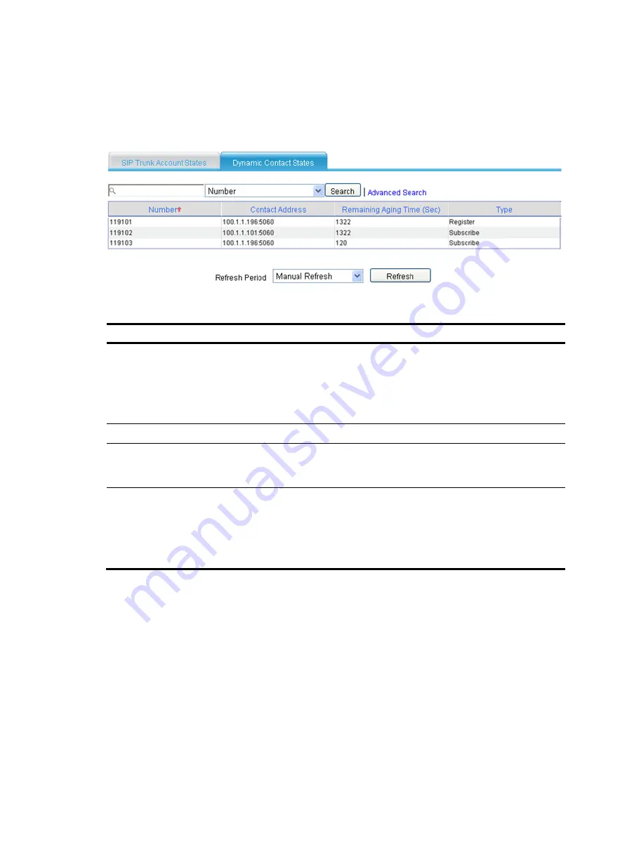 HP MSR SERIES Configuration Manual Download Page 847