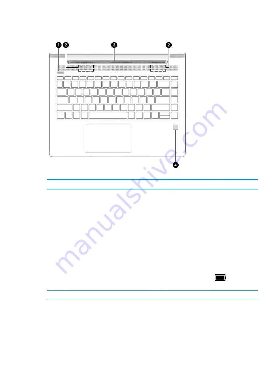 HP mt22 Maintenance And Service Manual Download Page 19