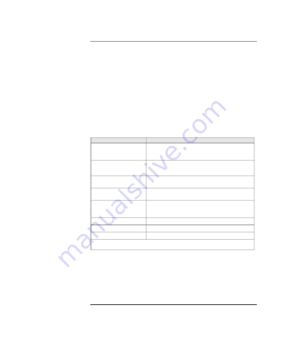 HP OMNIBOOK 3000 Reference Manual Download Page 10