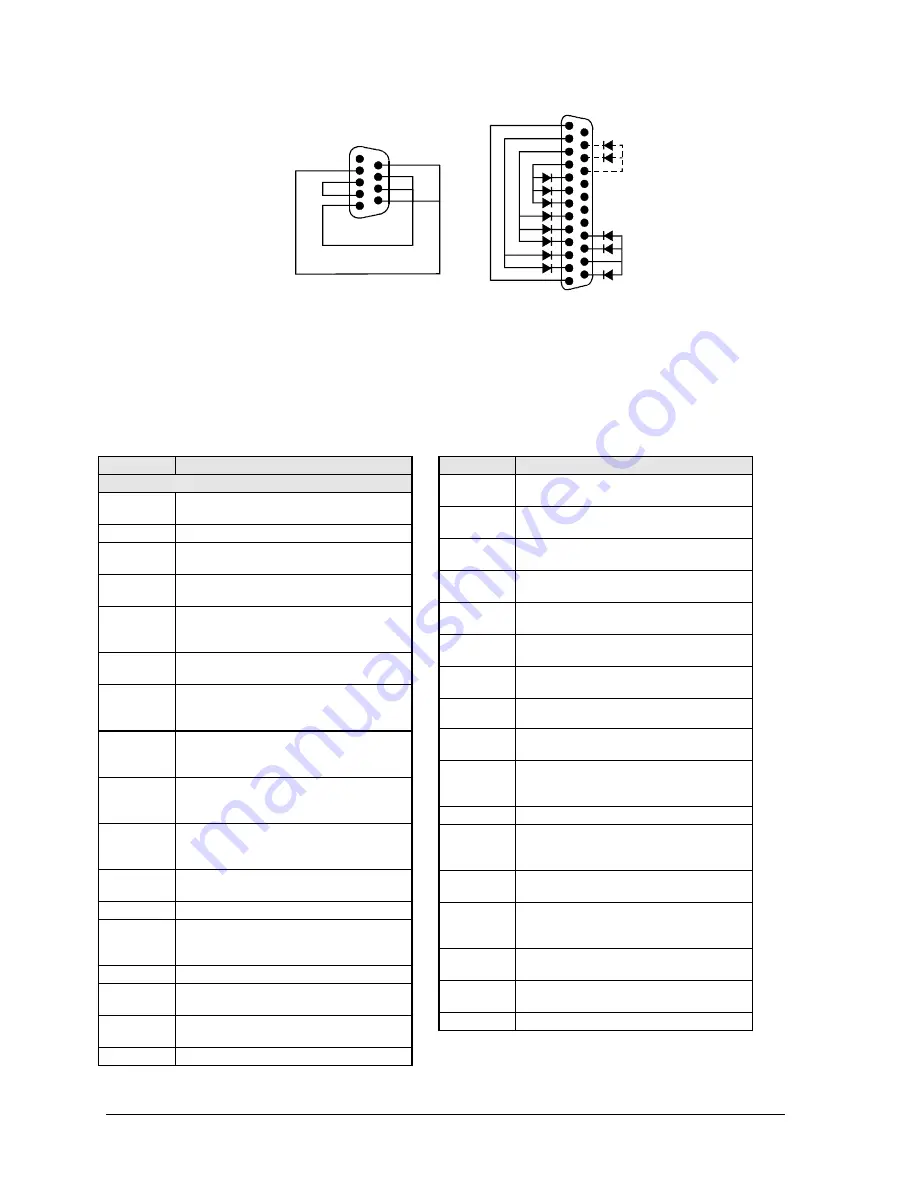 HP OMNIBOOK 3000 Service Manual Download Page 60