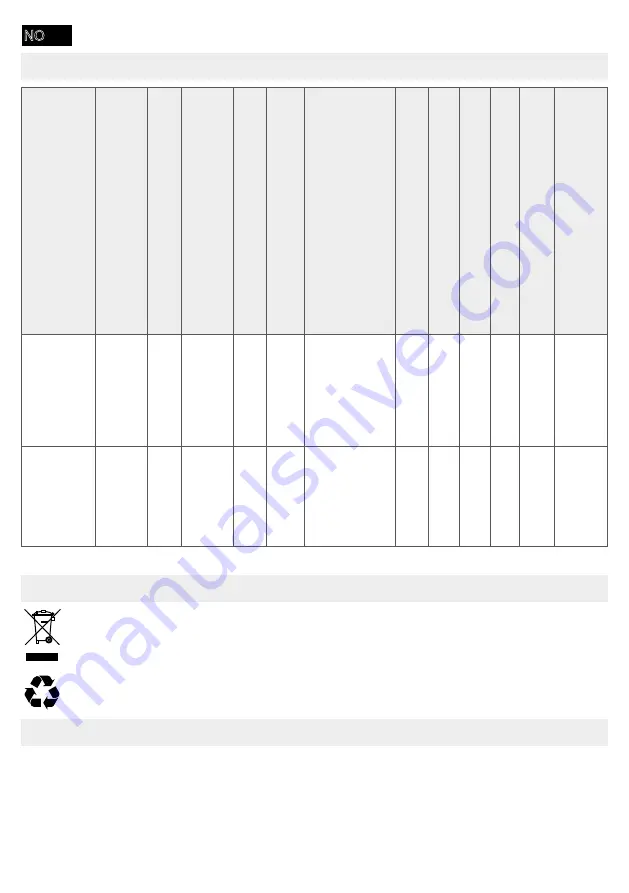 HP OneShred 10MC Operating Manual Download Page 138