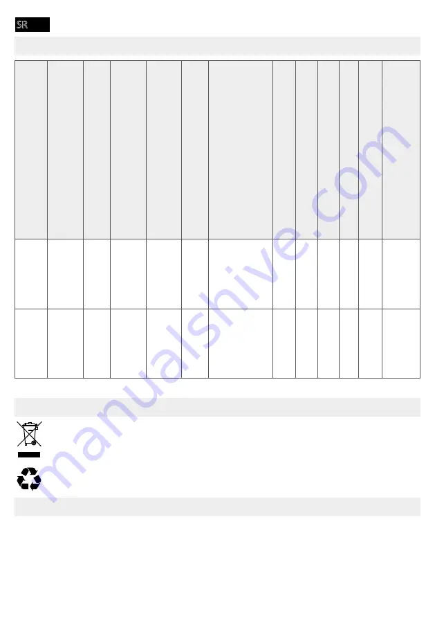 HP OneShred 10MC Operating Manual Download Page 196