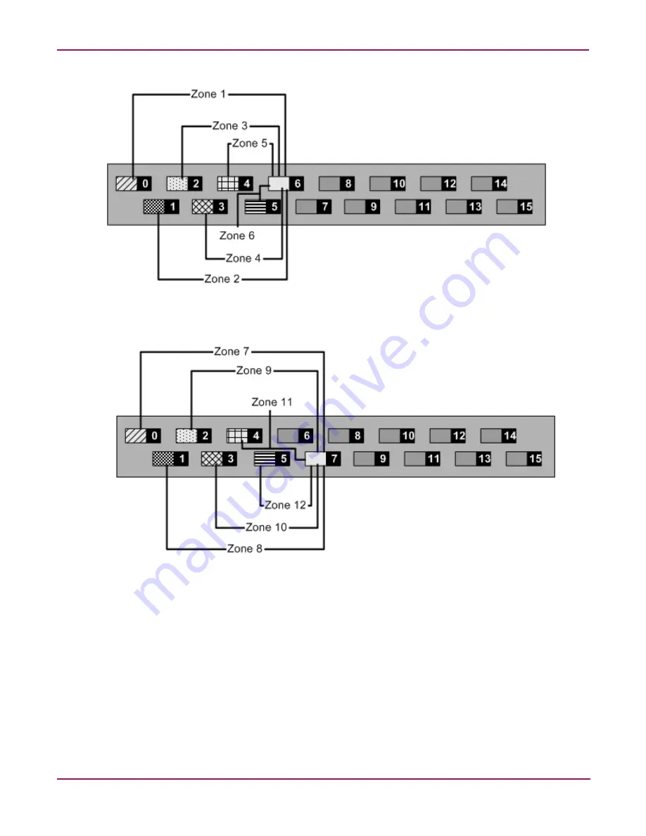 HP Open View Installation And Maintenance Manual Download Page 95