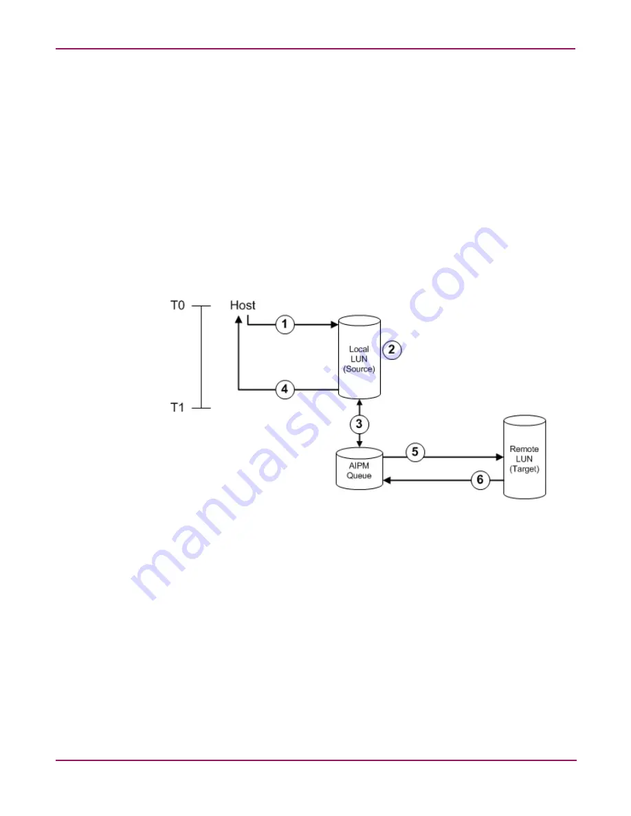 HP Open View Installation And Maintenance Manual Download Page 132