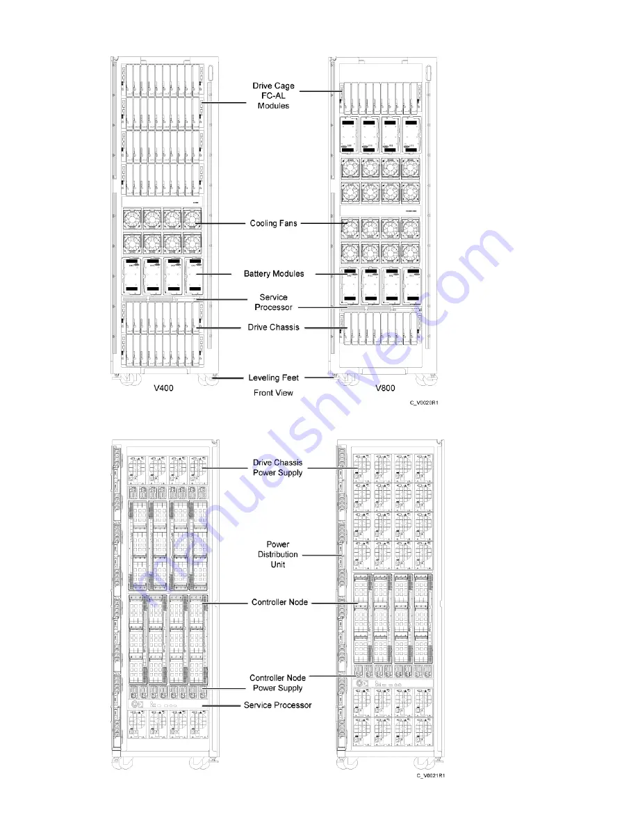 HP P10000 Manual Download Page 9