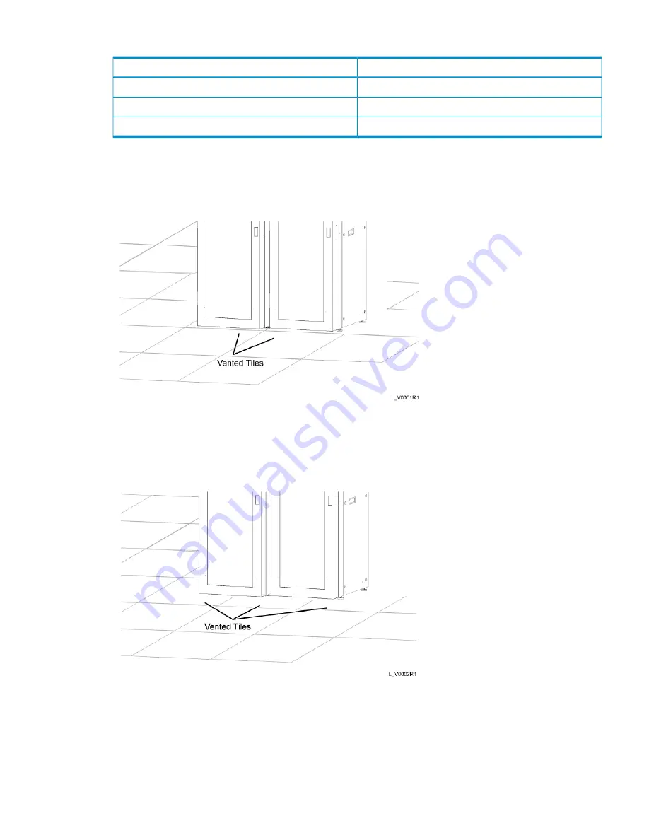 HP P10000 Manual Download Page 19