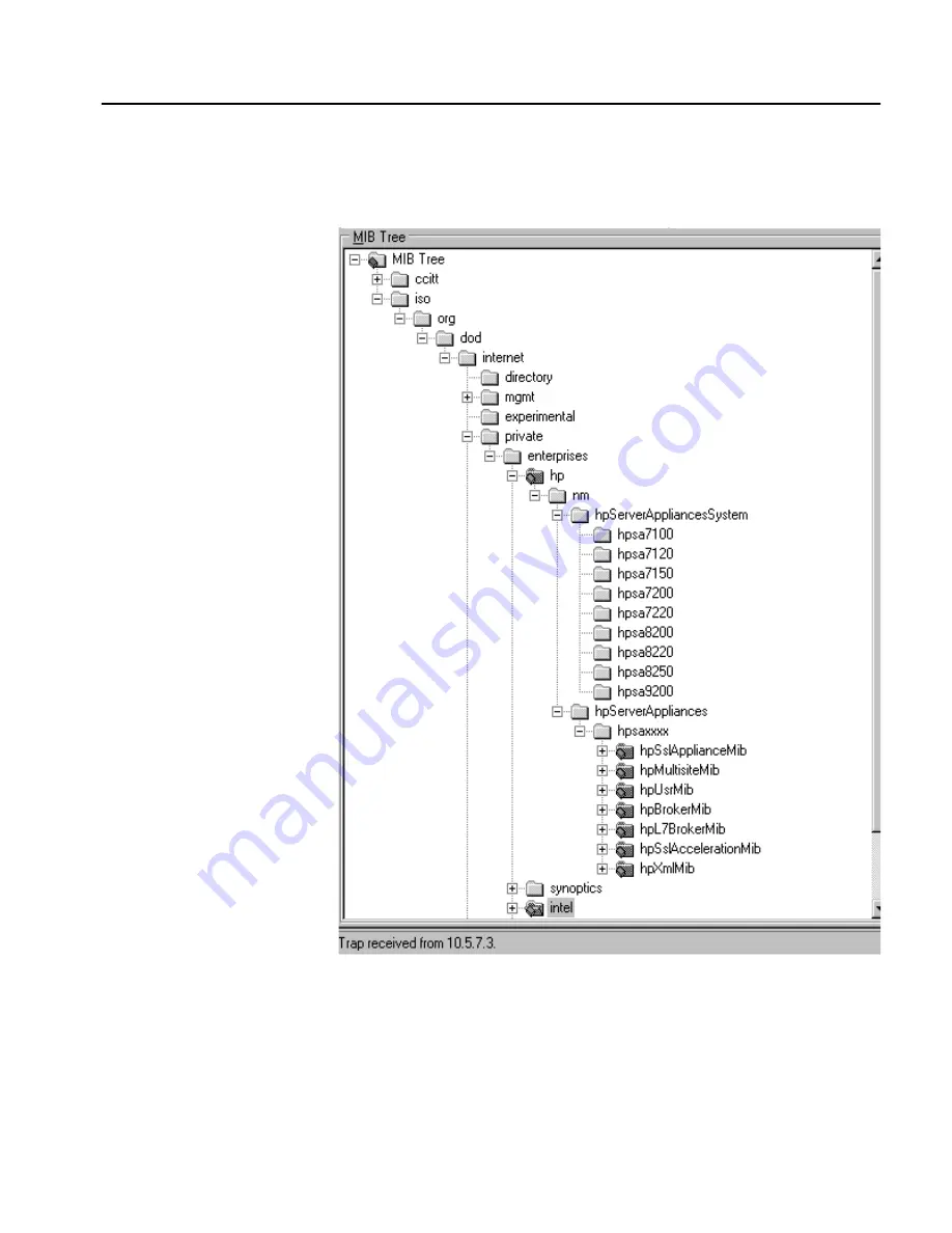 HP P4522A - Traffic Management Server Sa8220 User Manual Download Page 247