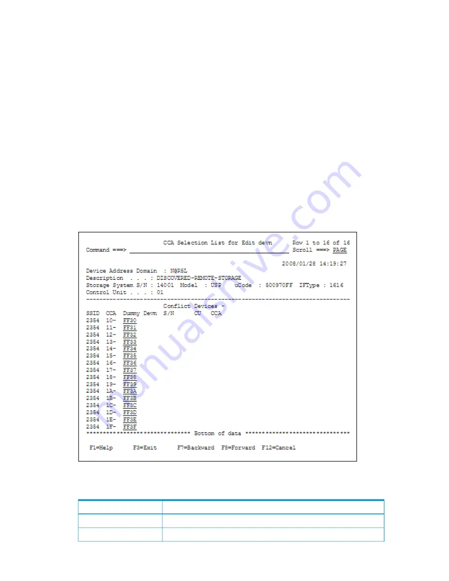 HP P9000 Reference Manual Download Page 37