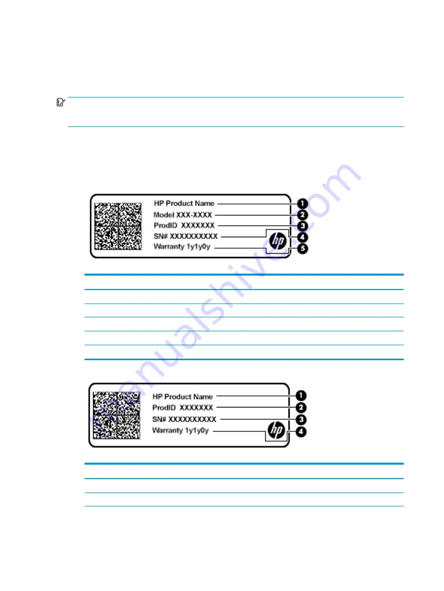 HP PAVILION 15-BC018TX Maintenance And Service Manual Download Page 30