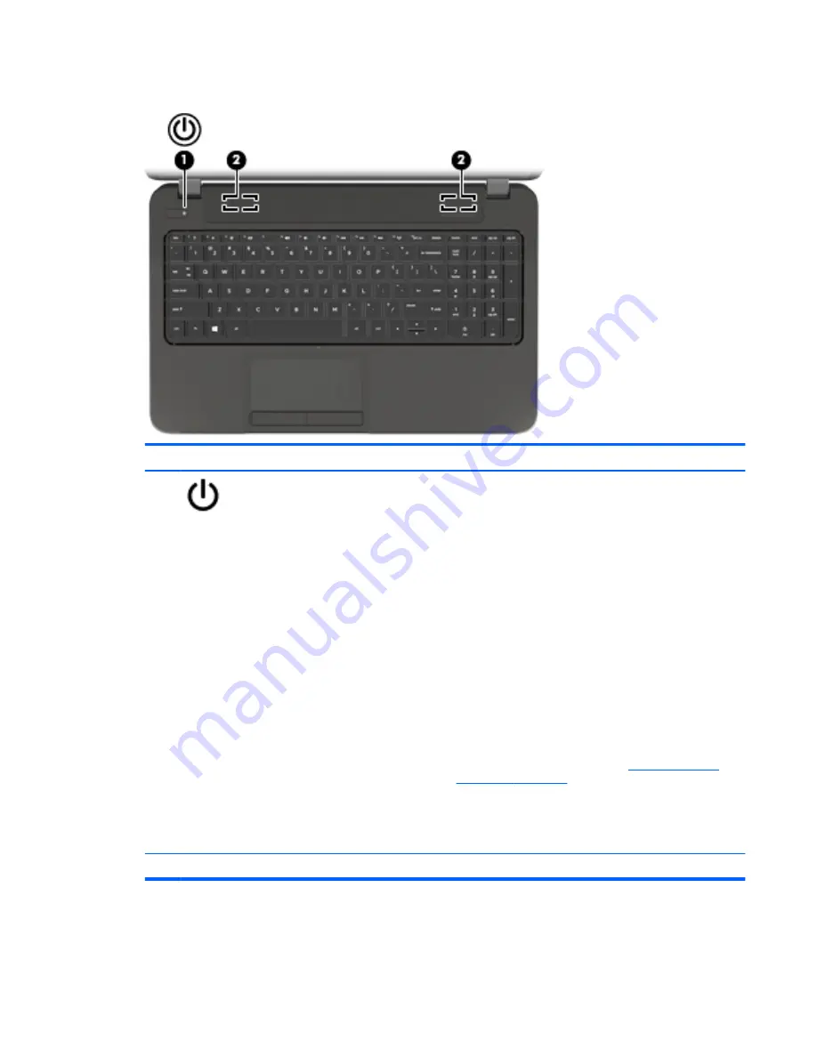 HP Pavilion 15-e000 User Manual Download Page 21