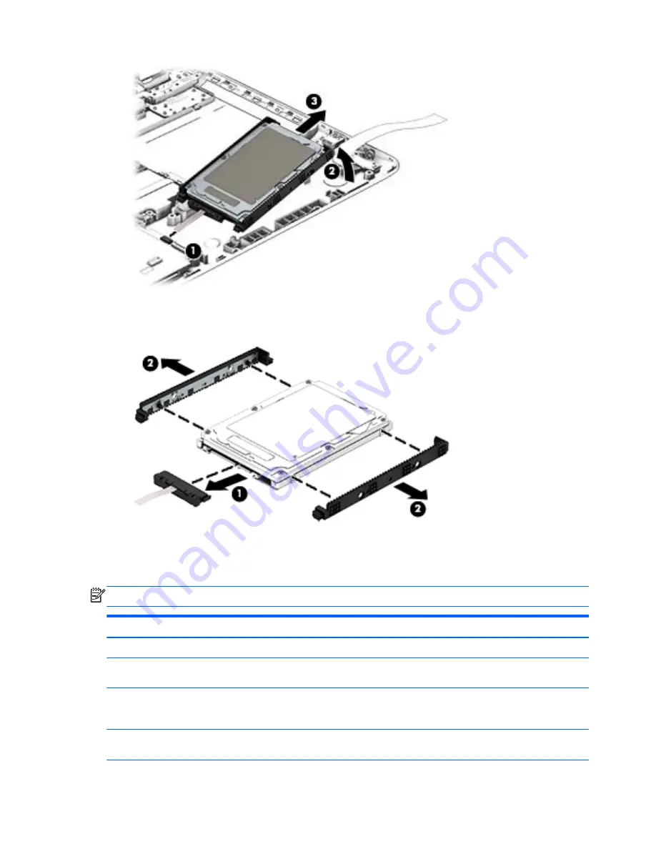 HP Pavilion 15 Maintenance And Service Manual Download Page 116