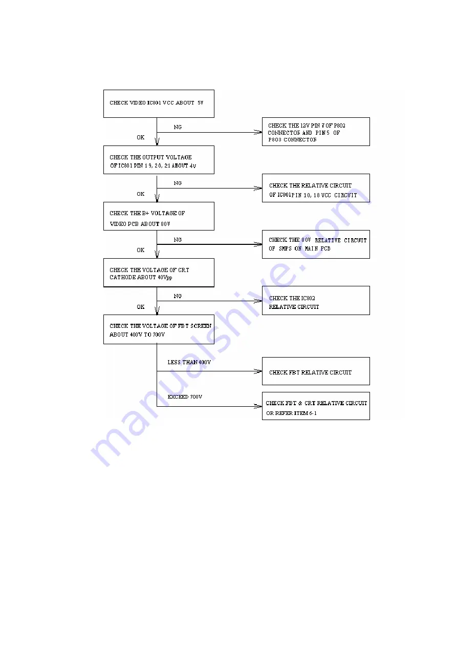 HP Pavilion MX704 Service Manual Download Page 17