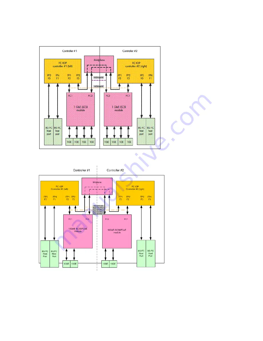 HP Pavilion p6000 - Desktop PC Installation Manual Download Page 38