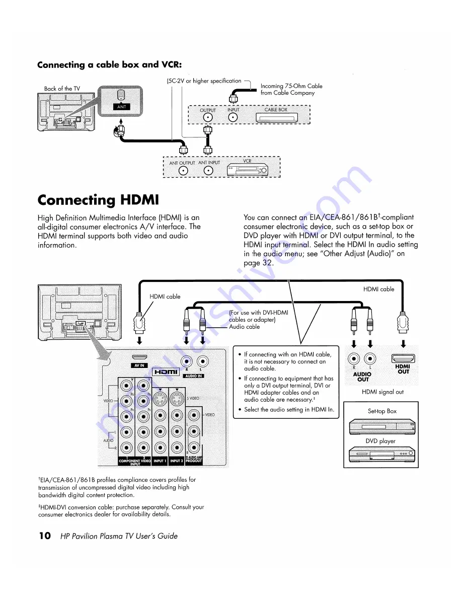 HP Pavilion PE4200N User Manual Download Page 19