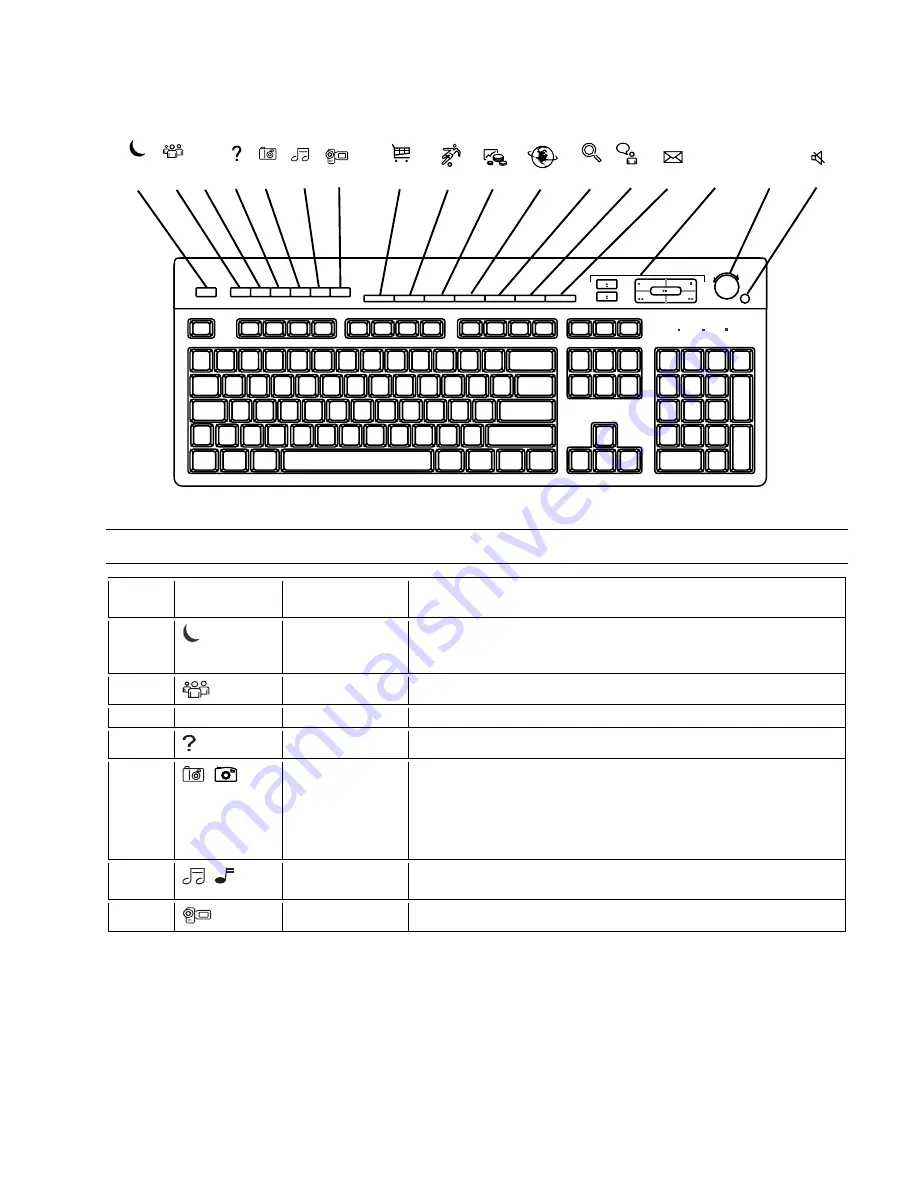 HP Pavilion t450 User Manual Download Page 35