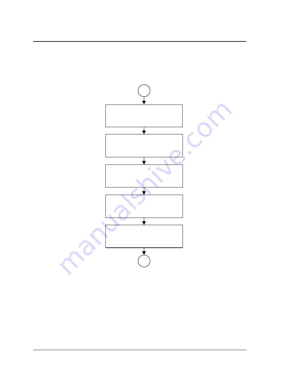 HP Pavilion XZ200 Series Service Manual Download Page 65