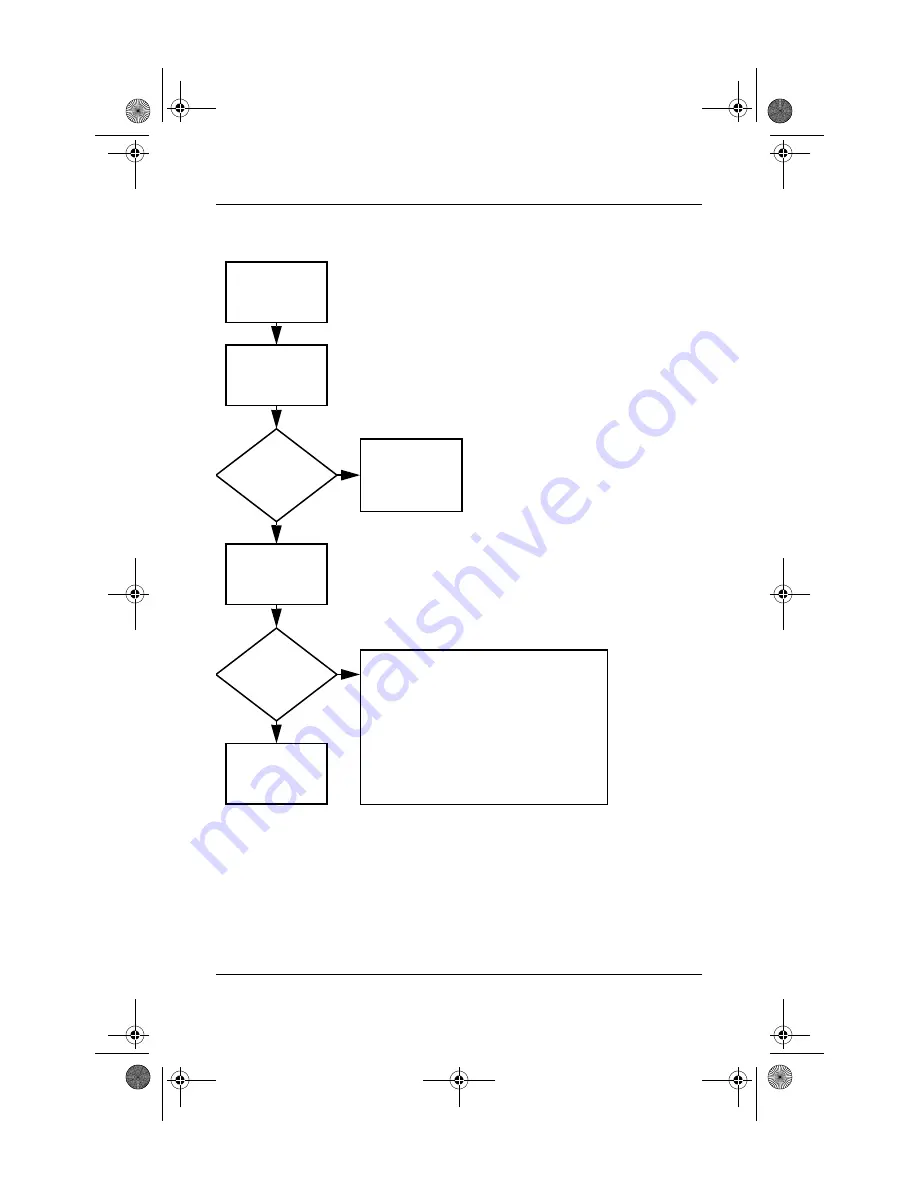 HP PAVILLION ZD7000 Maintenance And Service Manual Download Page 39