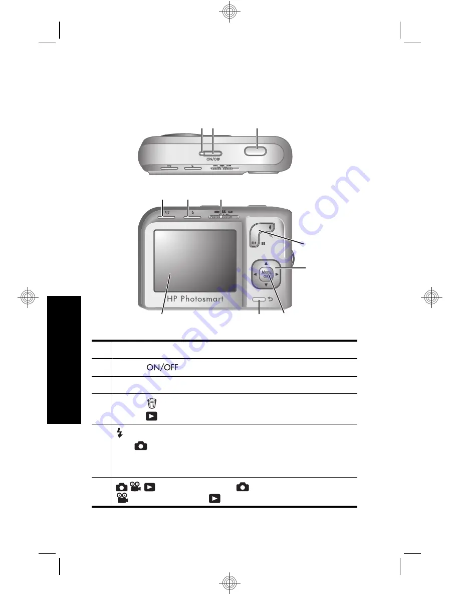 HP Photosmart M730 Series Скачать руководство пользователя страница 156