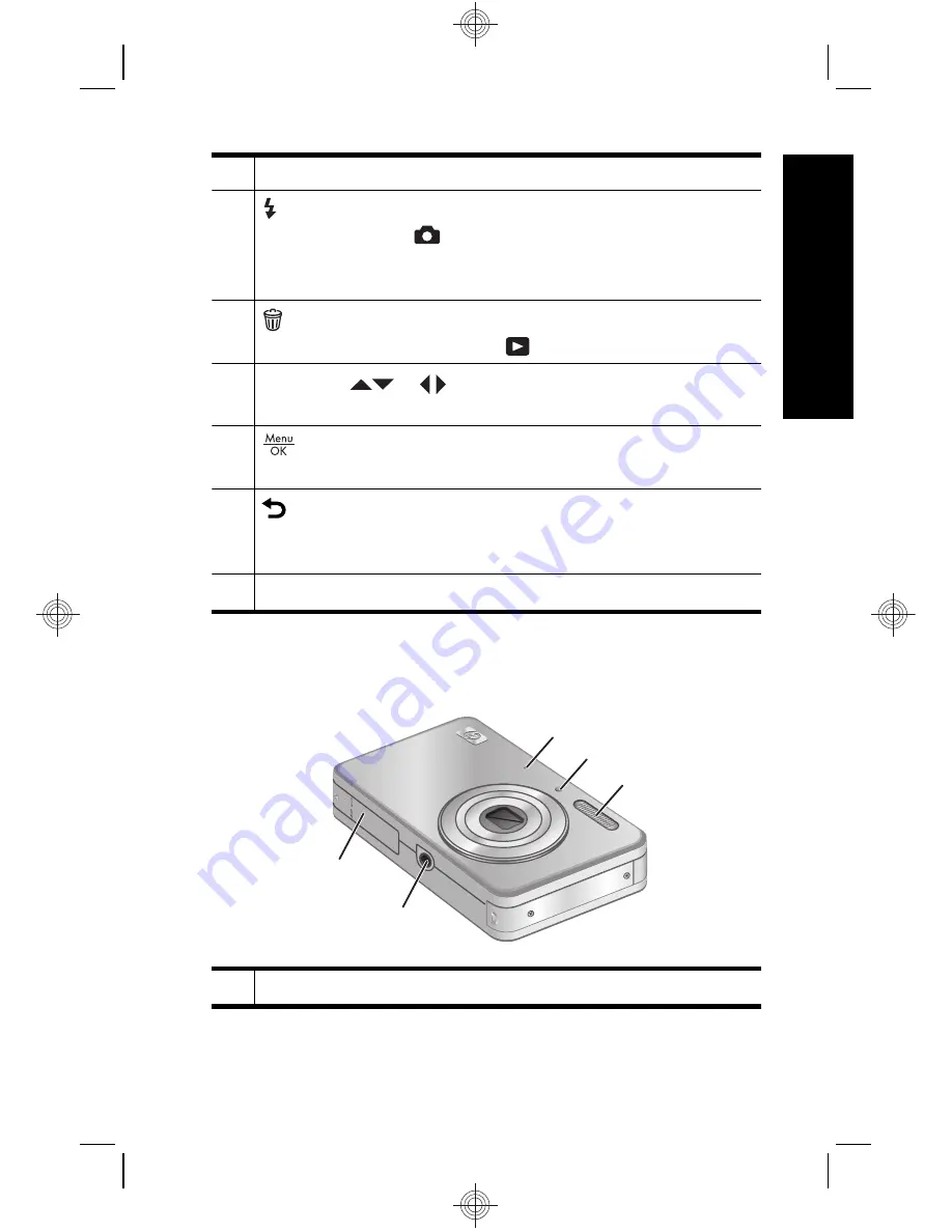 HP Photosmart R740 Series Quick Start Manual Download Page 99