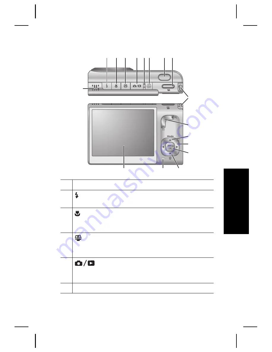 HP Photosmart R927 Скачать руководство пользователя страница 55