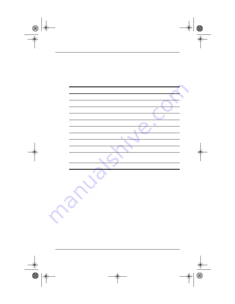 HP PP2080 Manual Download Page 23