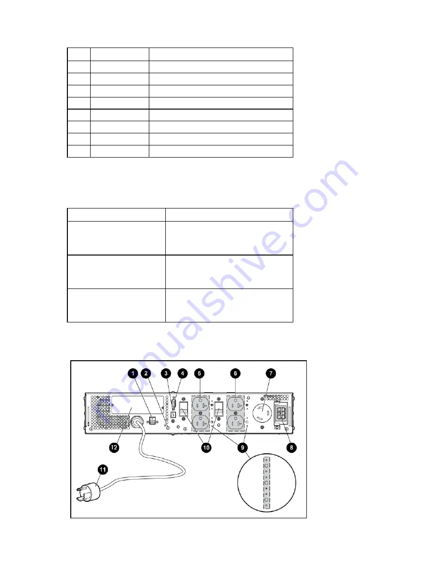 HP Presario R3000 - Notebook PC User Manual Download Page 9