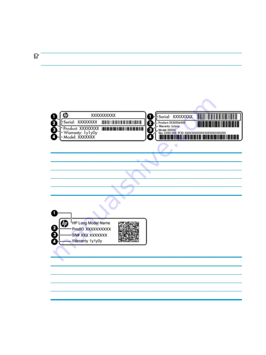 HP ProBook 430 G4 Maintenance And Service Manual Download Page 24