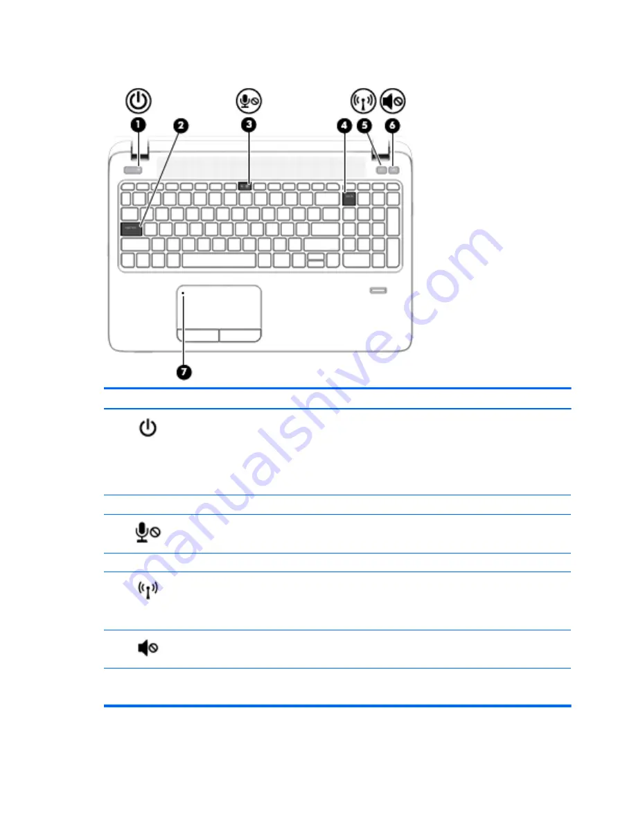 HP ProBook 450 G2 Maintenance And Service Manual Download Page 23