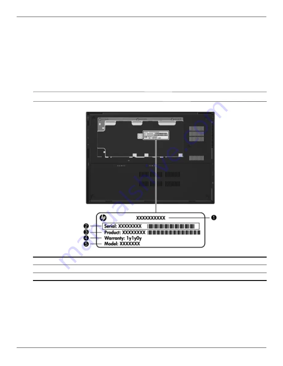 HP ProBook 5330m Maintenance And Service Manual Download Page 39