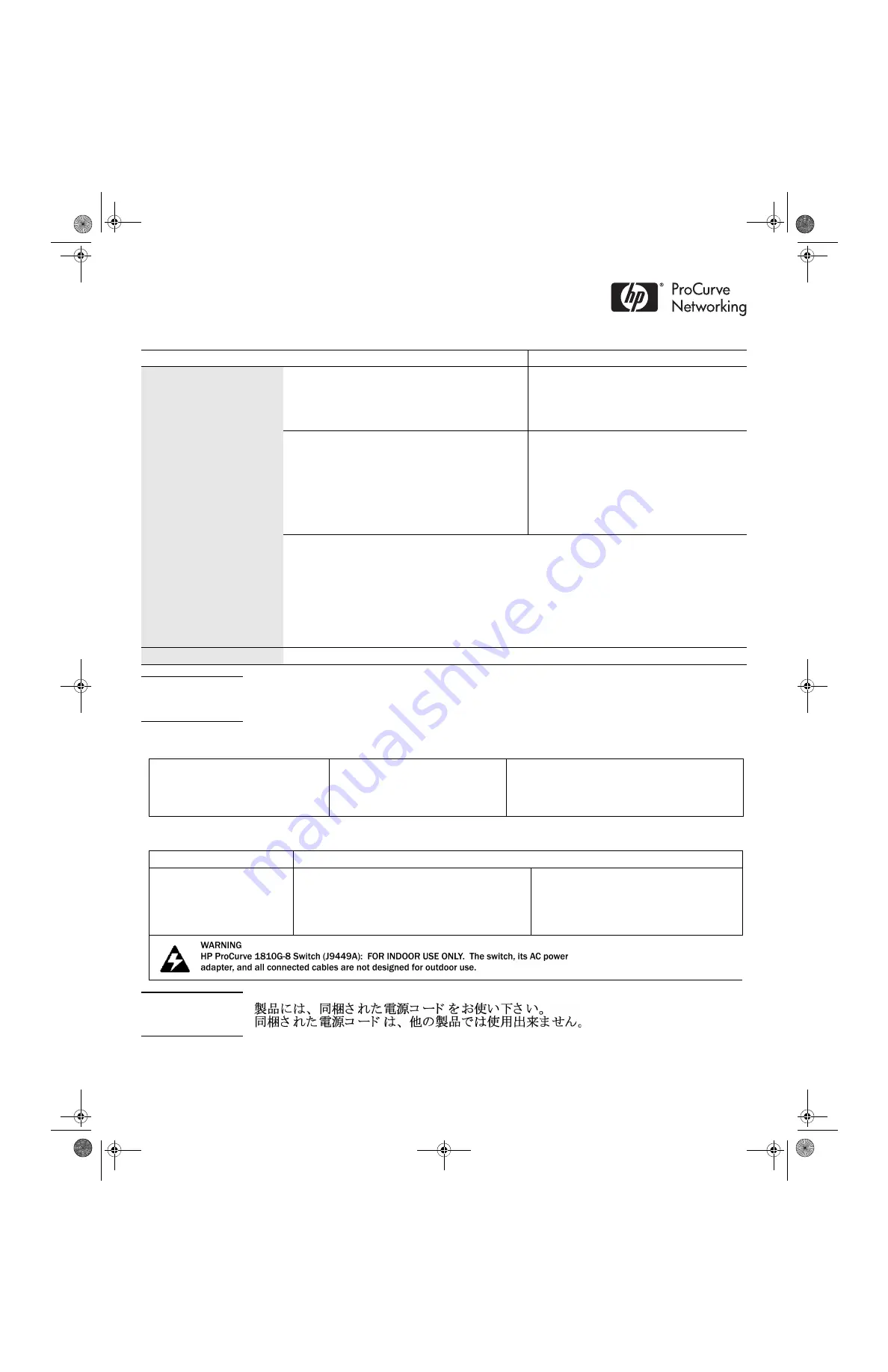 HP ProCurve 1810G-24 Safety And Regulatory Information Download Page 1