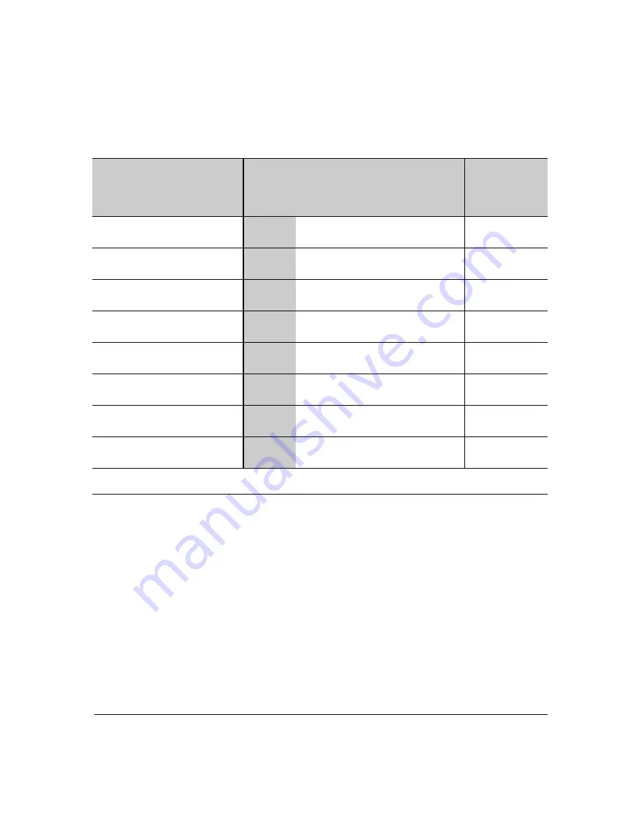 HP ProCurve 2800 Series Manual Download Page 16