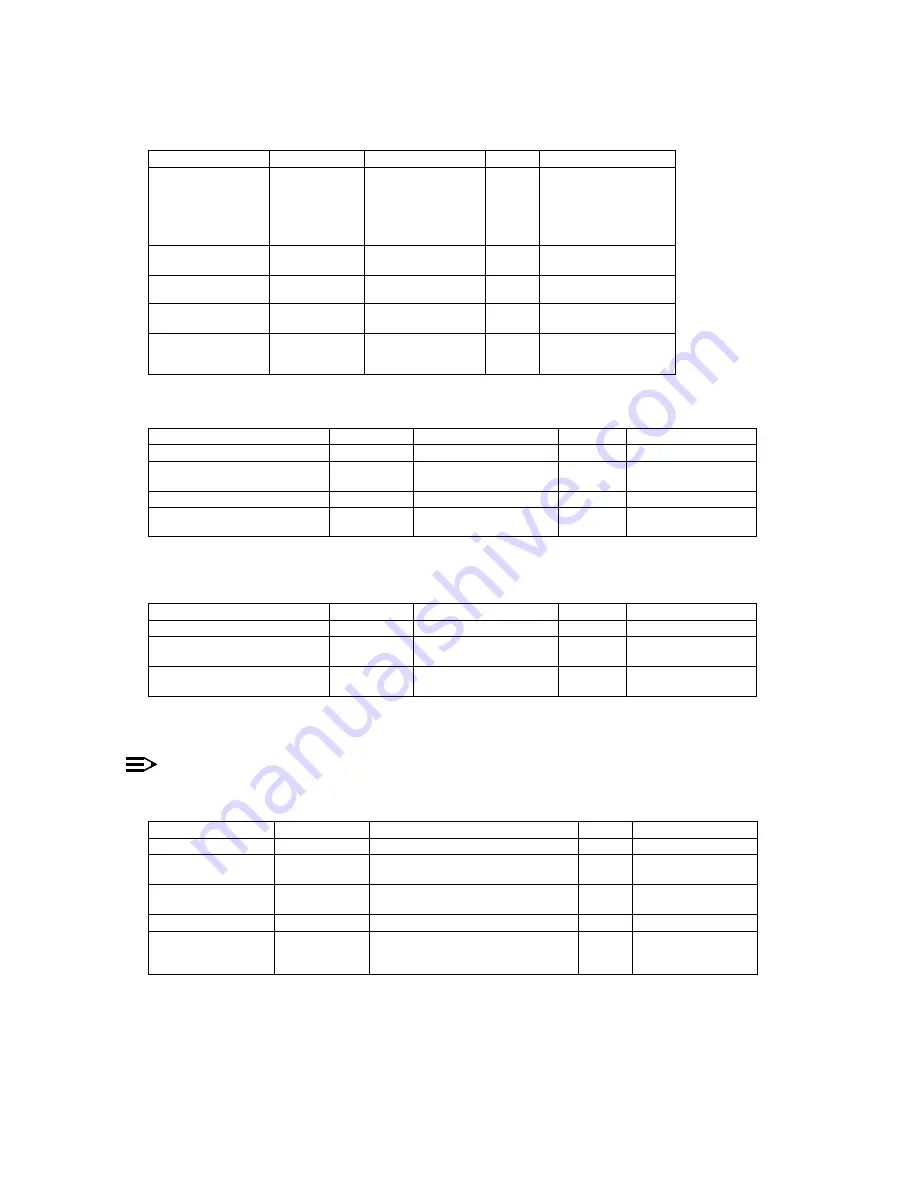 HP ProCurve 520wl User Manual Download Page 180