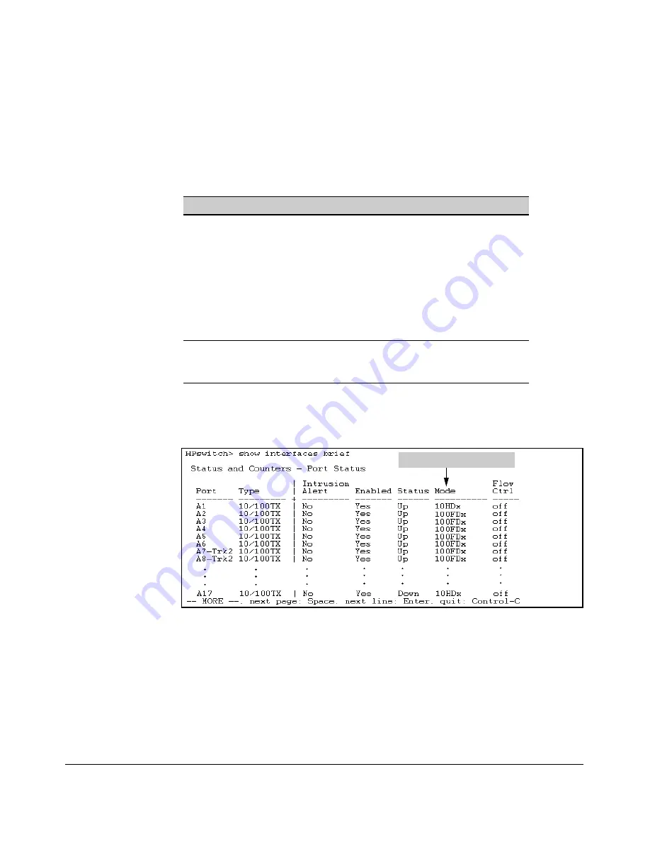 HP ProCurve 6108 Management And Configuration Manual Download Page 181